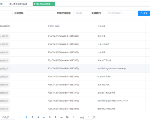 赀赏商贸验证系统面板预览